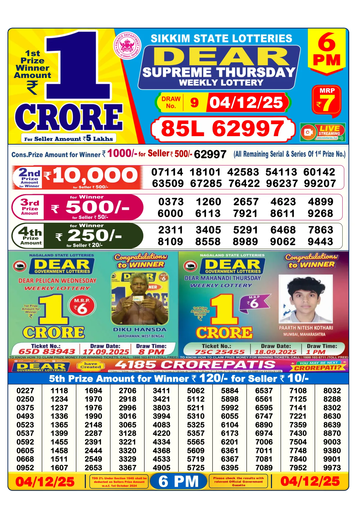 Lottery Sambad Old Result - 04/12/2025 | 6PM