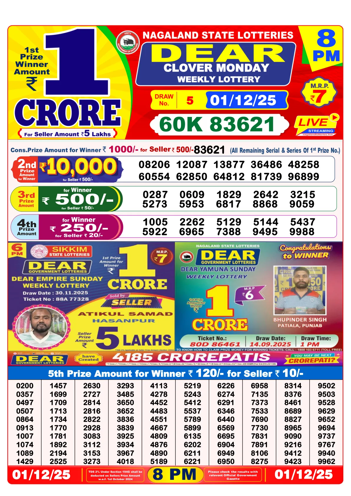 Lottery Sambad Old Result - 01/12/2025 | 8PM