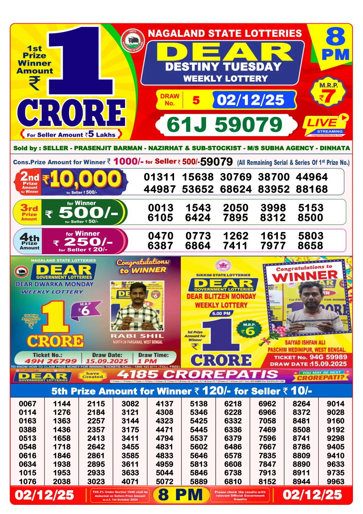 Lottery Sambad Old Result - 02/12/2025 | 8PM